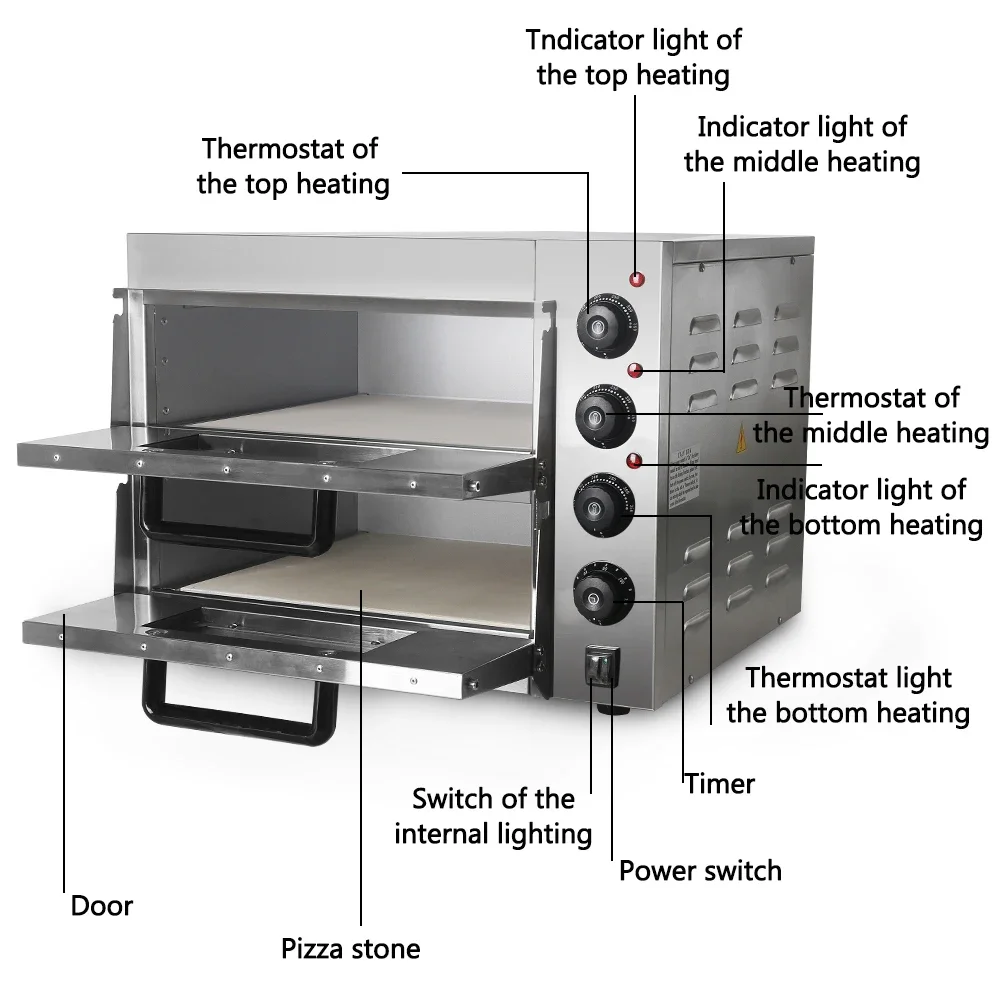HomeWise Ticari Çift Katmanlı  - Commercial Kitchen Baking Oven incelemesi ve fiyatı